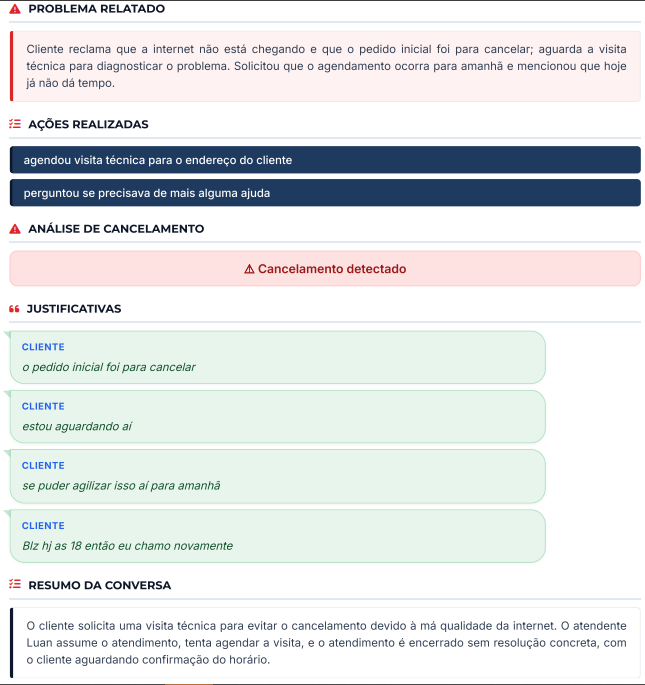Ficha de atendimento